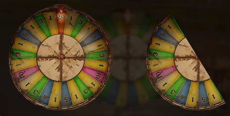 rust bandit wheel pattern|Steam Community :: Guide :: Gambling strategies [ 10k Scrap /h ].